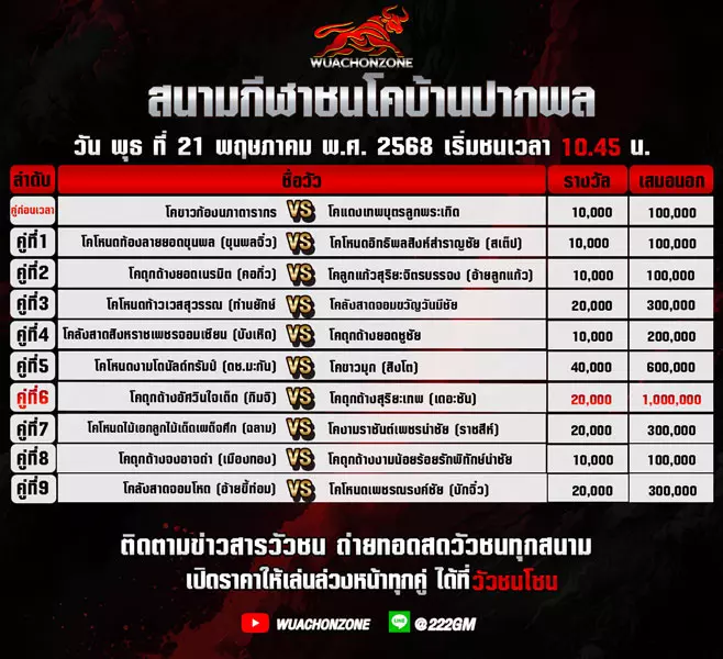 โปรแกรมวัวชน วันที่ 21 พฤษภาคม 2568