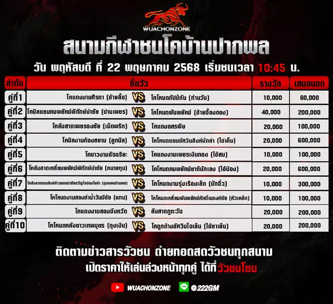 โปรแกรมวัวชน วันที่ 22 พฤษภาคม 2568
