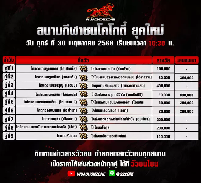 โปรแกรมวัวชน วันที่ 30 พฤษภาคม 2568