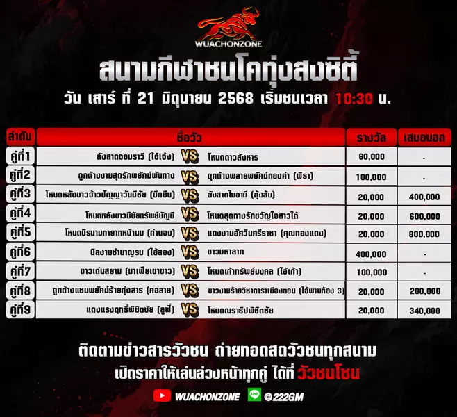 โปรแกรมวัวชน วันที่ 21 มิถุนายน 2568