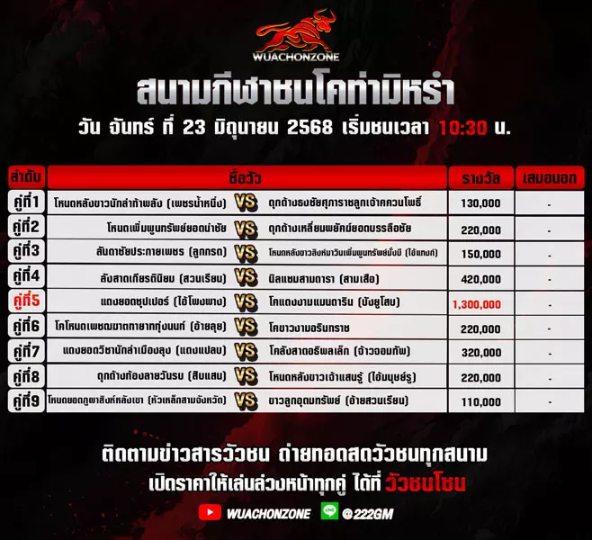 โปรแกรมวัวชน วันที่ 23 มิถุนายน 2568