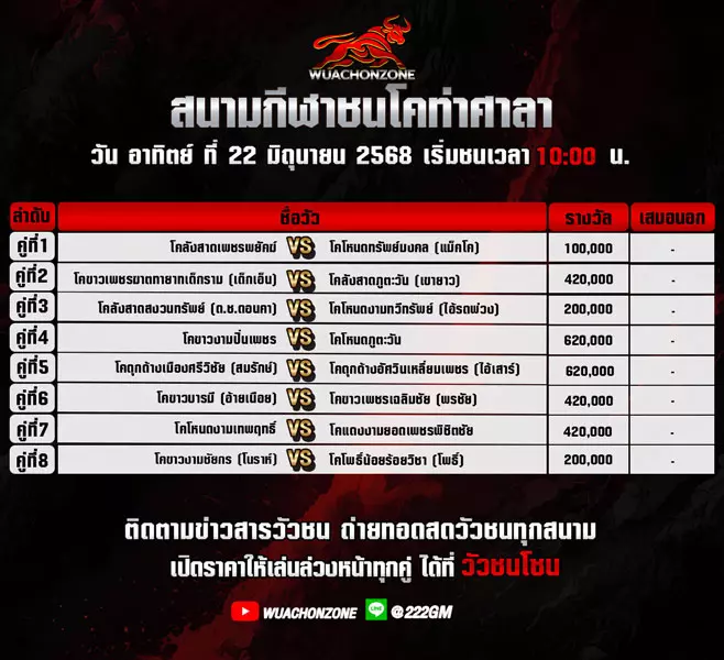 โปรแกรมวัวชน วันที่ 22 มิถุนายน 2568