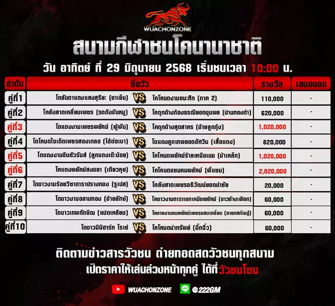 โปรแกรมวัวชน วันที่ 29 มิถุนายน 2568