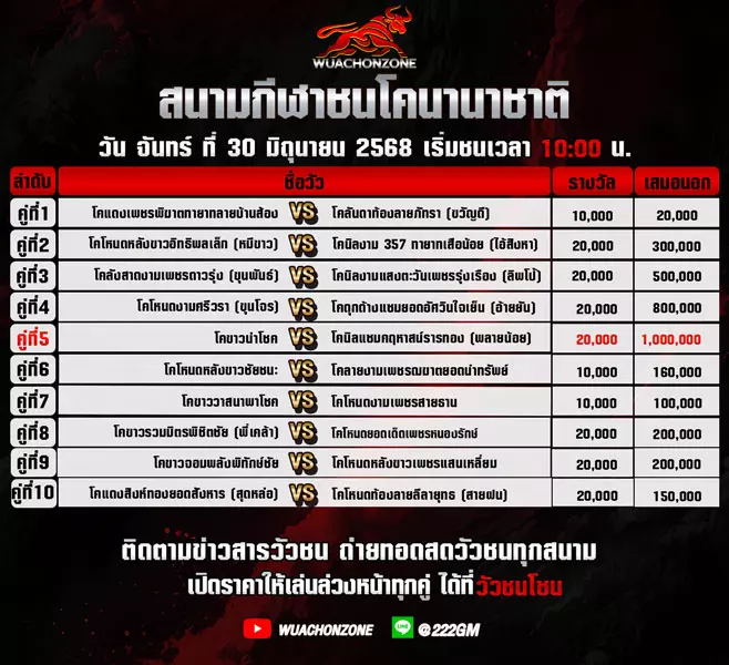 โปรแกรมวัวชน วันที่ 30 มิถุนายน 2568