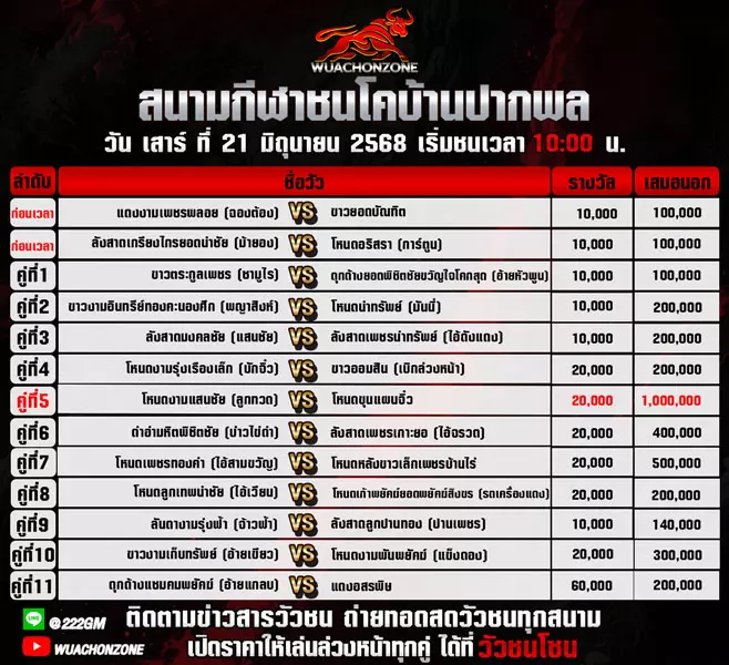 โปรแกรมวัวชน วันที่ 21 มิถุนายน 2568