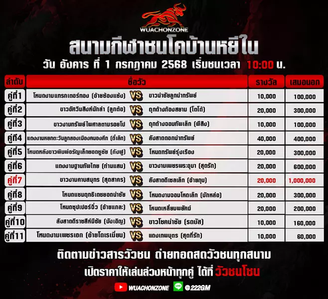 โปรแกรมวัวชน วันที่ 1 กรกฎาคม 2568