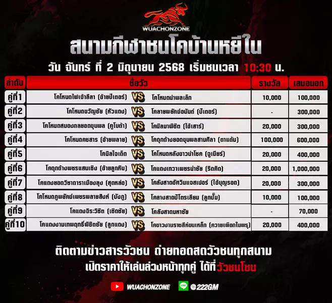 โปรแกรมวัวชน วันที่ 2 มิถุนายน 2568