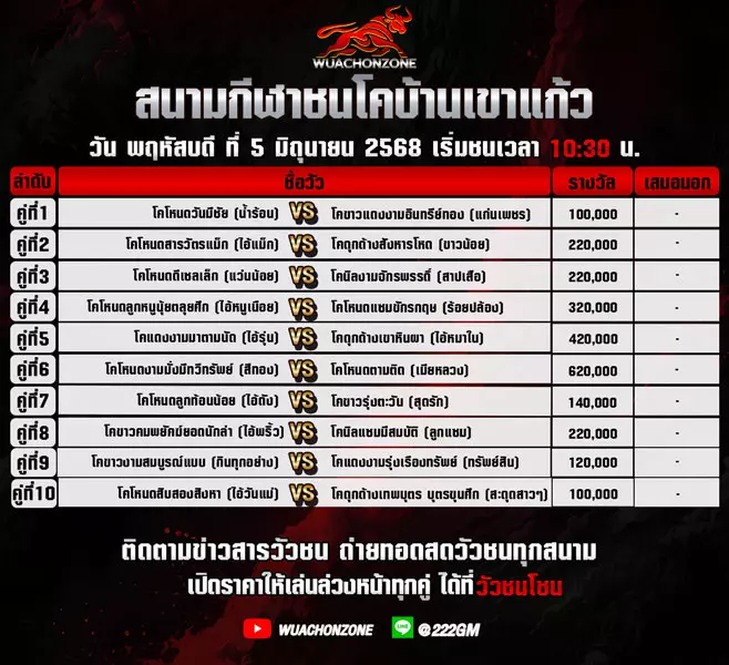 โปรแกรมวัวชน วันที่ 5 มิถุนายน 2568