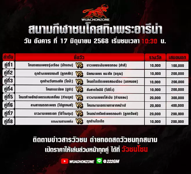 โปรแกรมวัวชน วันที่ 17 มิถุนายน 2568