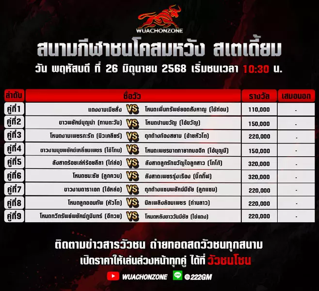 โปรแกรมวัวชน วันที่ 26 มิถุนายน 2568