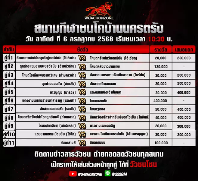 โปรแกรมวัวชน วันที่ 6 กรกฎาคม 2568