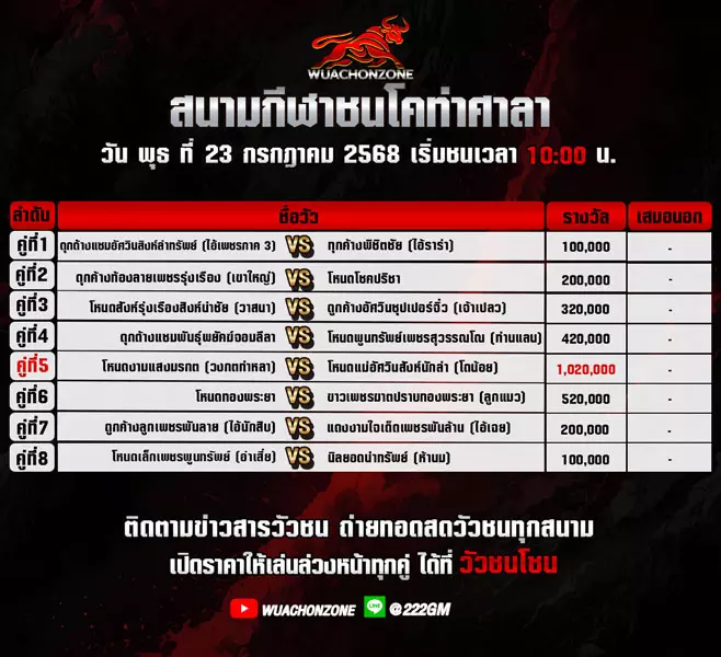 โปรแกรมวัวชน วันที่ 23 กรกฎาคม 2568