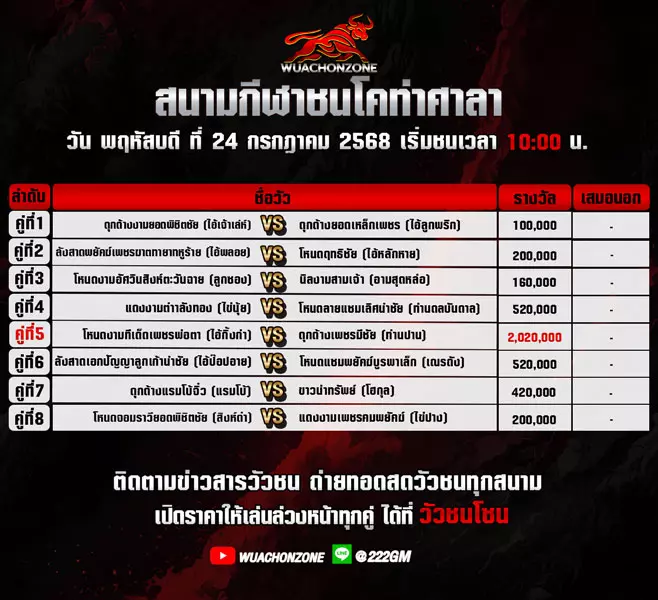 โปรแกรมวัวชน วันที่ 24 กรกฎาคม 2568