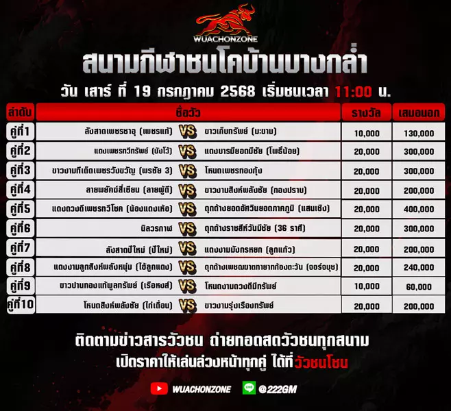 โปรแกรมวัวชน วันที่ 19 กรกฎาคม 2568