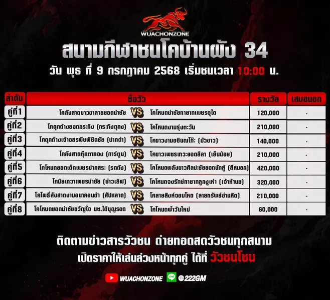 โปรแกรมวัวชน วันที่ 9 กรกฎาคม 2568