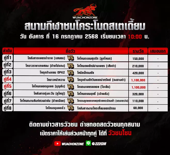 โปรแกรมวัวชน วันที่ 16 กรกฎาคม 2568