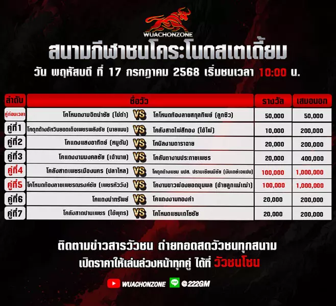 โปรแกรมวัวชน วันที่ 17 กรกฎาคม 2568