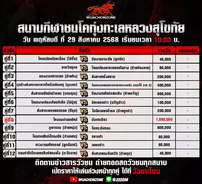 โปรแกรมวัวชน วันที่ 29 สิงหาคม 2568