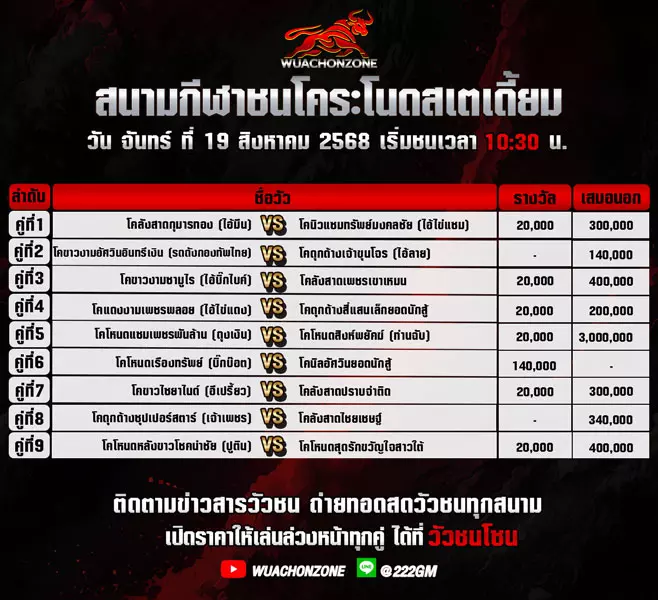 โปรแกรมวัวชน วันที่ 19 สิงหาคม 2568