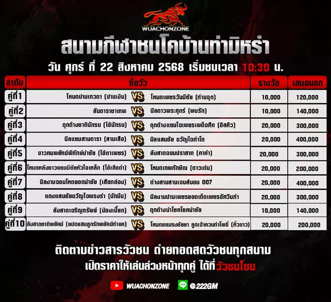 โปรแกรมวัวชน วันที่ 22 สิงหาคม 2568