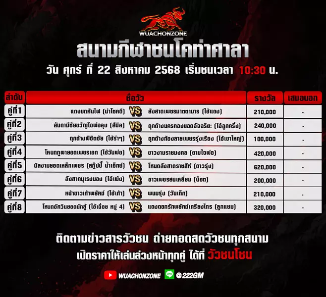 โปรแกรมวัวชน วันที่ 22 สิงหาคม 2568