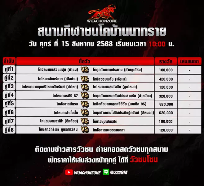 โปรแกรมวัวชน วันที่ 15 สิงหาคม 2568