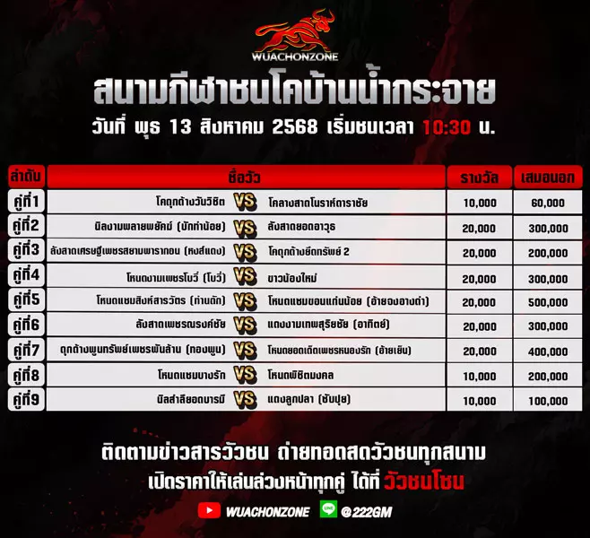 โปรแกรมวัวชน วันที่ 13 สิงหาคม 2568