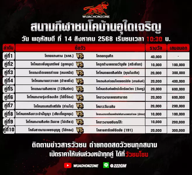 โปรแกรมวัวชน วันที่ 14 สิงหาคม 2568