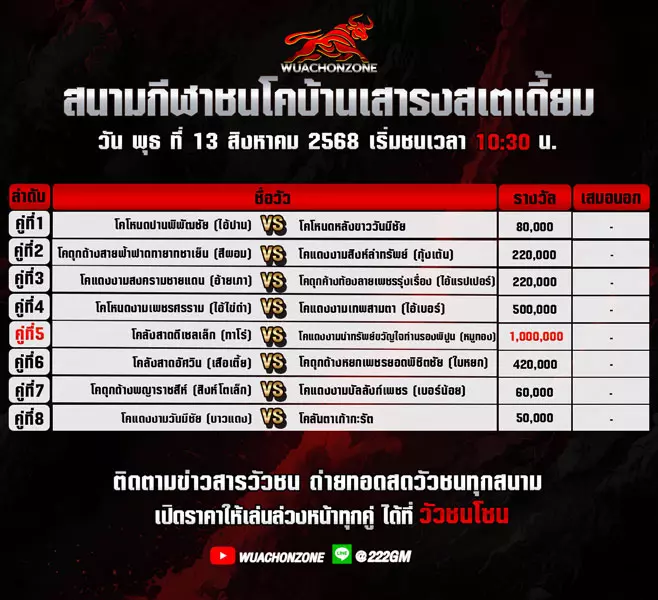 โปรแกรมวัวชน วันที่ 13 สิงหาคม 2568