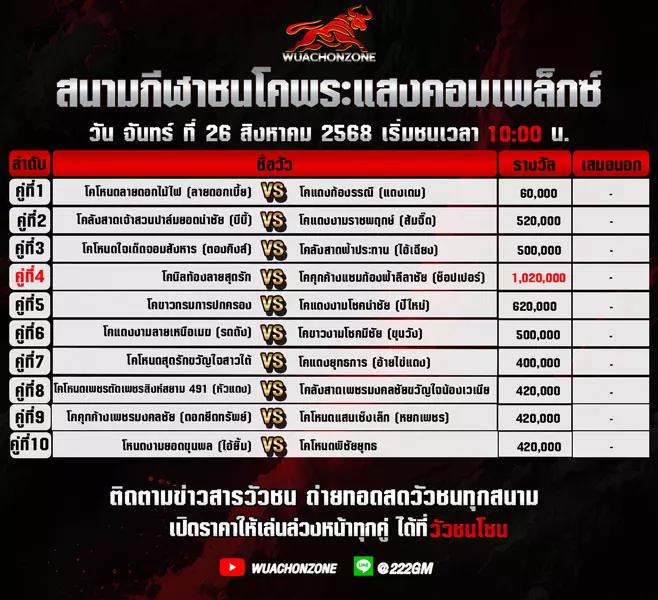โปรแกรมวัวชน วันที่ 26 สิงหาคม 2568