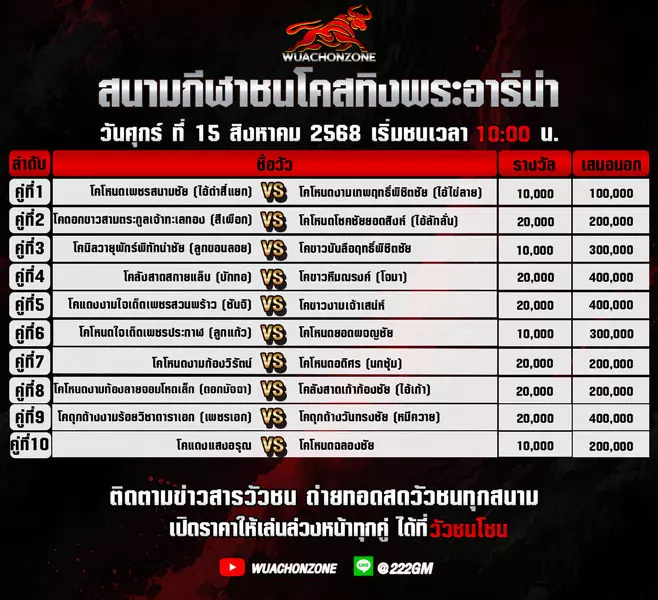 โปรแกรมวัวชน วันที่ 15 สิงหาคม 2568