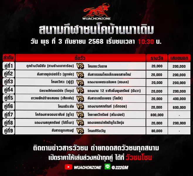 โปรแกรมวัวชน วันที่ 3 กันยายน 2568