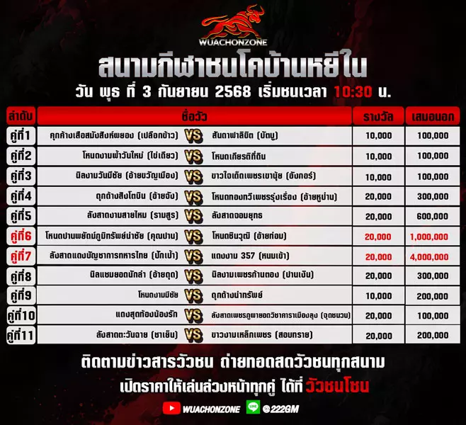 โปรแกรมวัวชน วันที่ 3 กันยายน 2568